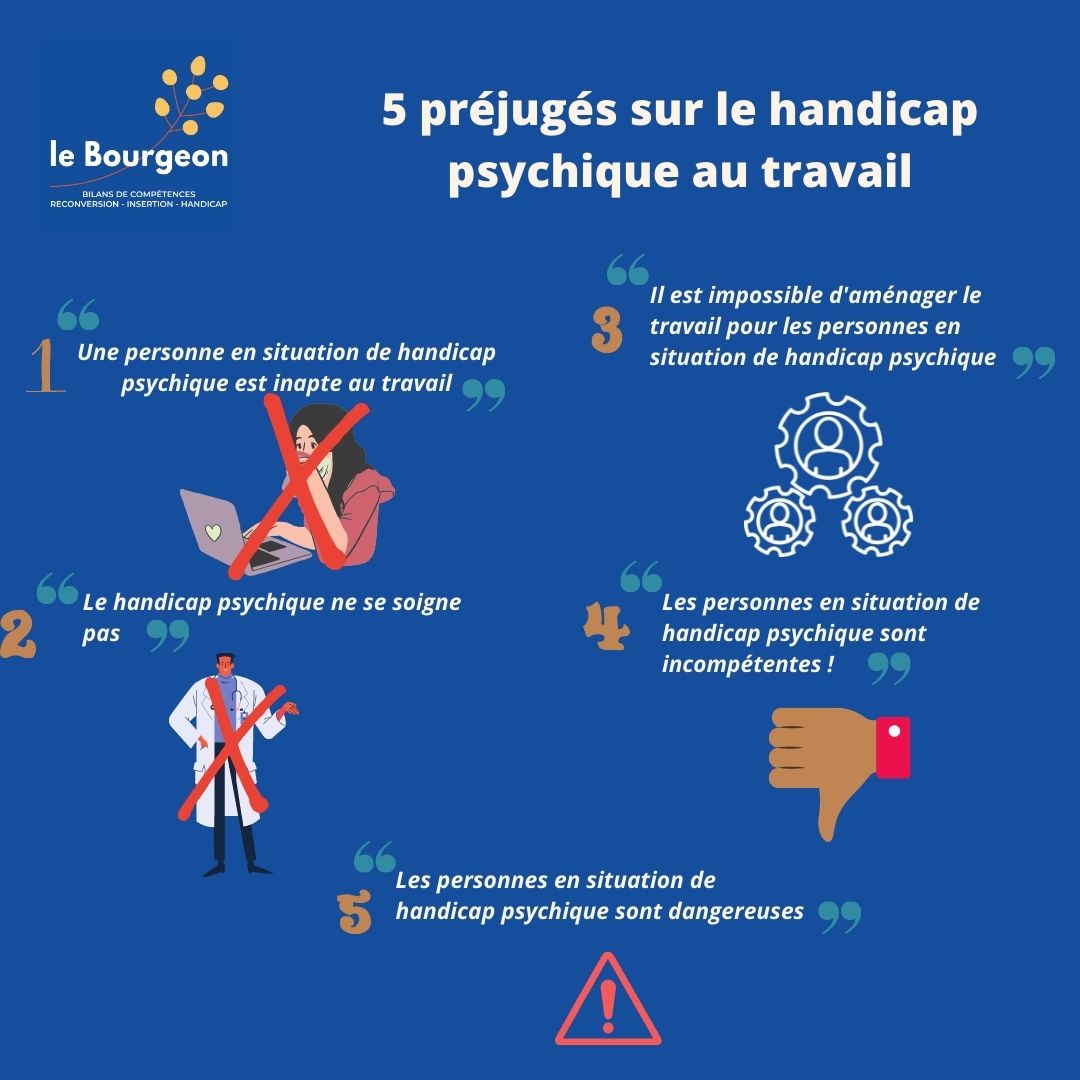 préjugés handicap psychique