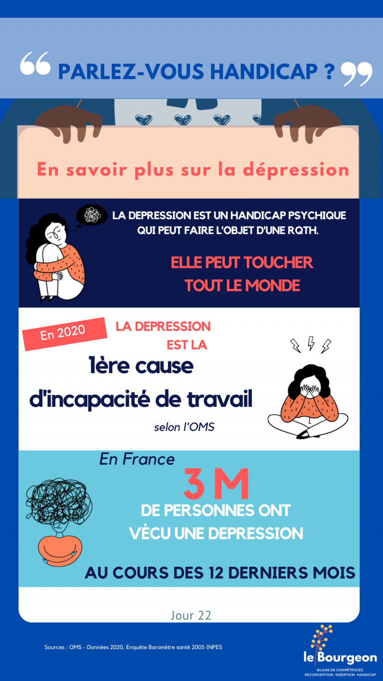infographie sur la dépression
