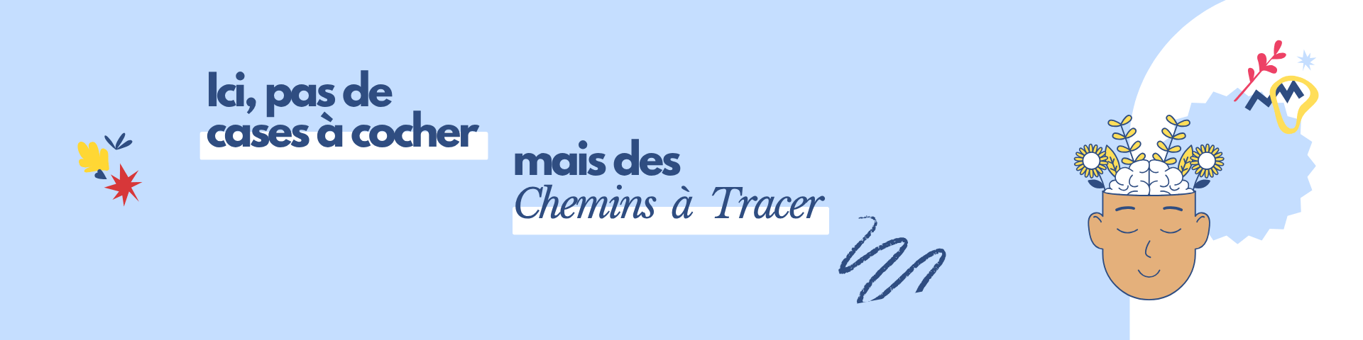 Ici, pas de cases à cocher, mais des chemins à tracer